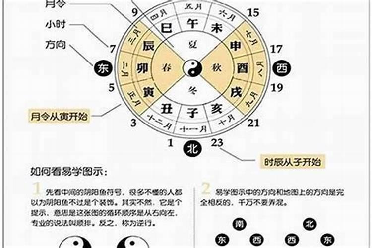 2025年犯太岁有哪些
