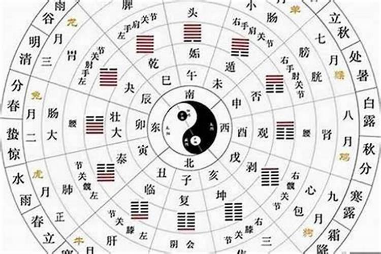 八字合的两个人婚姻就好吗 一定幸福吗？