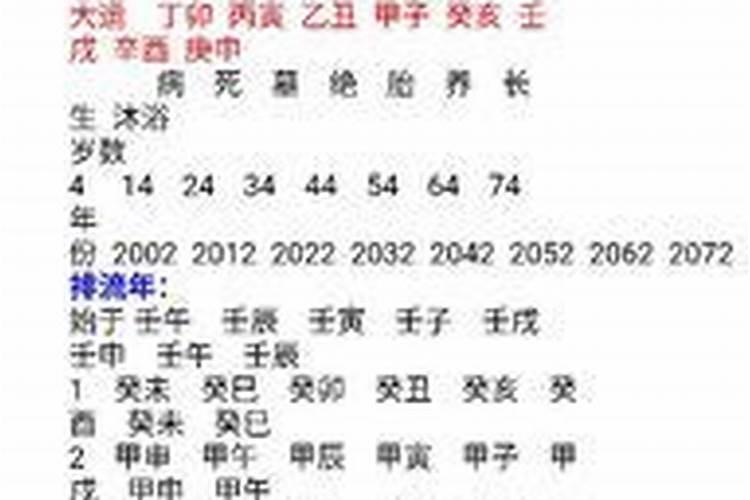 土火相克还是相生,五行属火最吉利的字