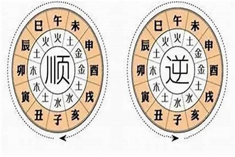 夫妻在一起相克的征兆 夫妻之间相克的几种现象