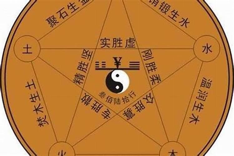 宋韶光十二生肖运程书