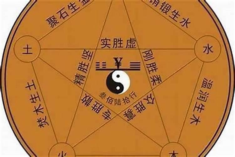 2004年猴是什么命 木猴之命五行缺什么？