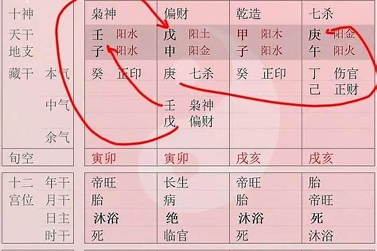 1990年正月二十五出生的男人命理分析