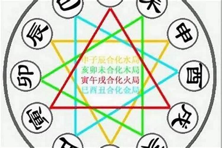 提升考试运的方法