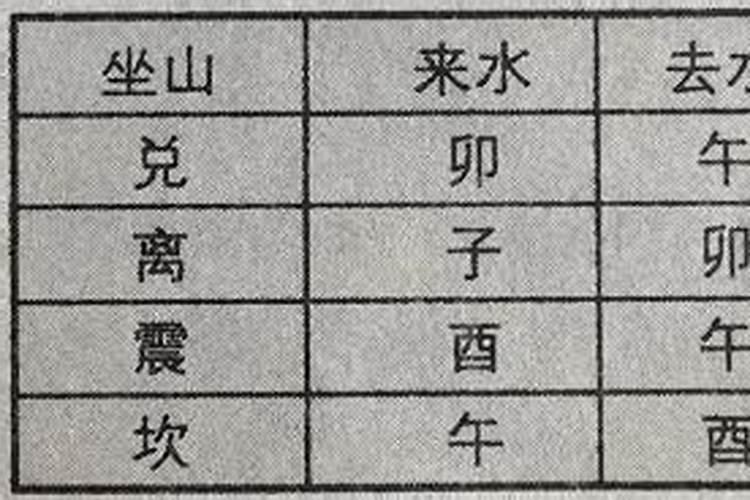 2025年9月份出生的宝宝五行缺什么 怎么取名