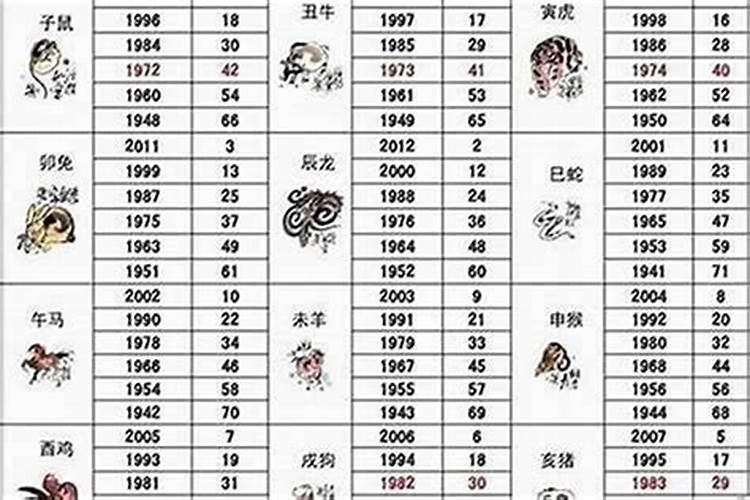 85年属牛2025年运势完整版