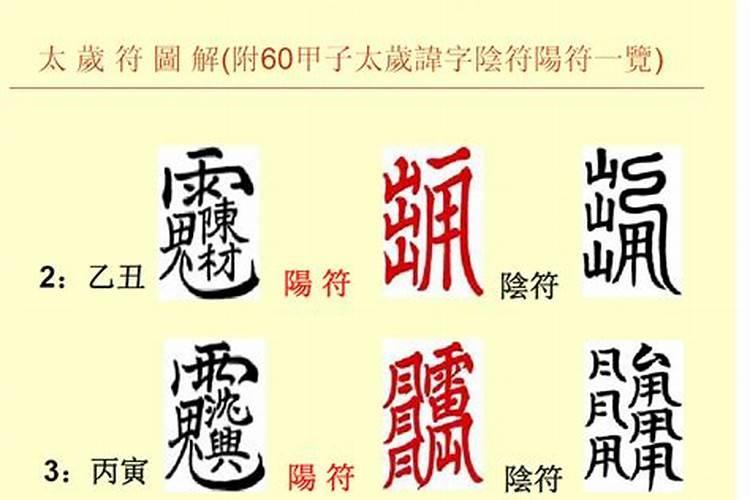 太岁符怎么用
