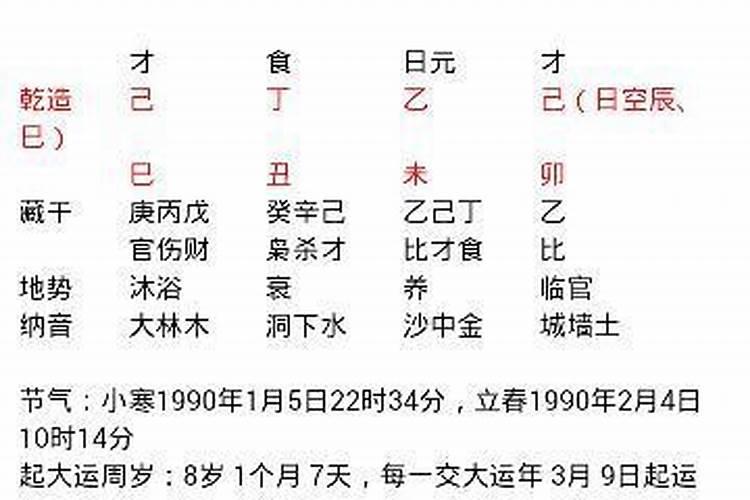 太岁疏文怎样写呢？