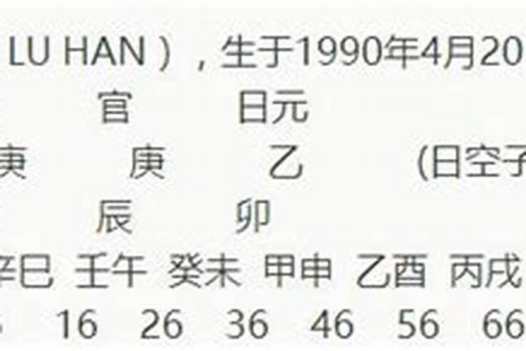 一九八二年十二月二十四出生人是什么星座
