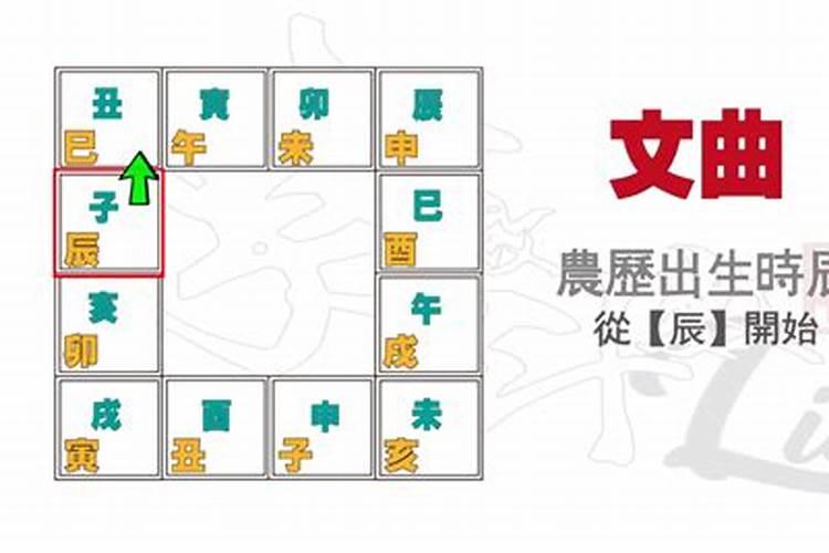 路旁土命是什么意思