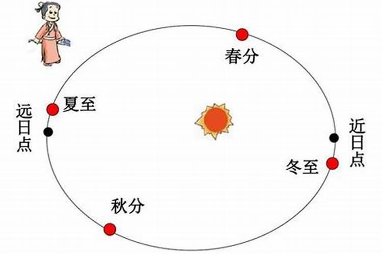2023年四月十九出生的小孩 灵活机智处事大气？