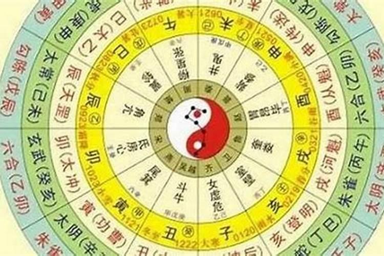 1991年农历8月初四申时的女孩性格及命运