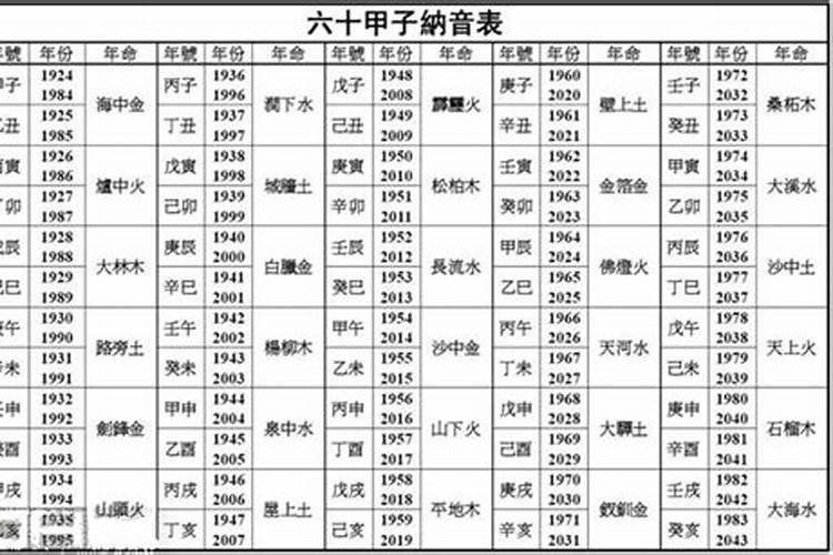 澄江花海几月份去最好？