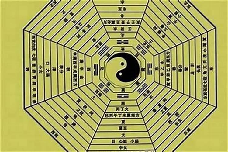 1998年属虎女2025年每月运势