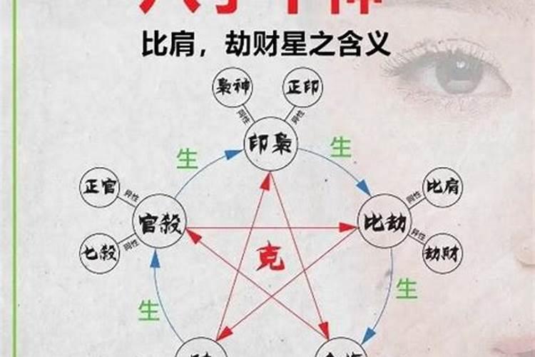 面相与风水