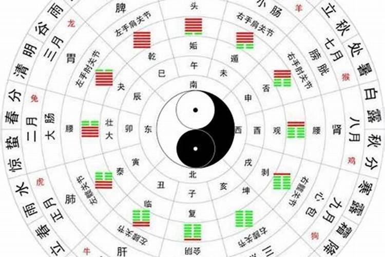 泪悄悄的流.心阵阵的痛求歌名