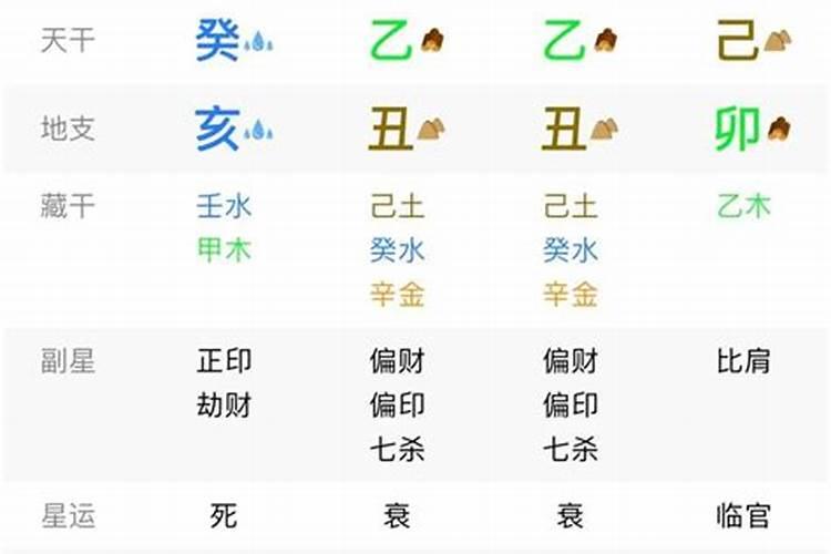 2025年几月结婚最好最吉利