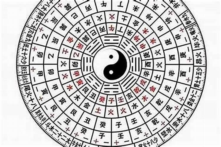 外格怎么计算啊？