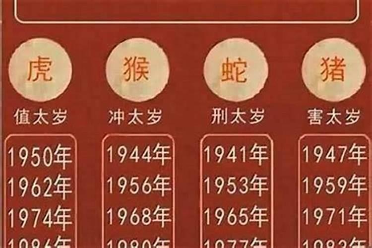 请问取名时天,地,人,总格,外格分别多少画为吉数？