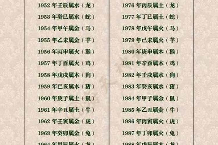 春节去海南穿什么衣服