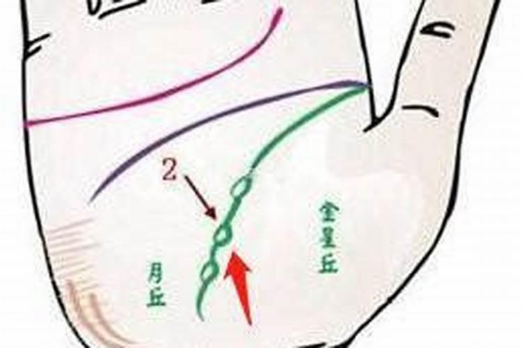梦见陌生人在不停的追我的预兆