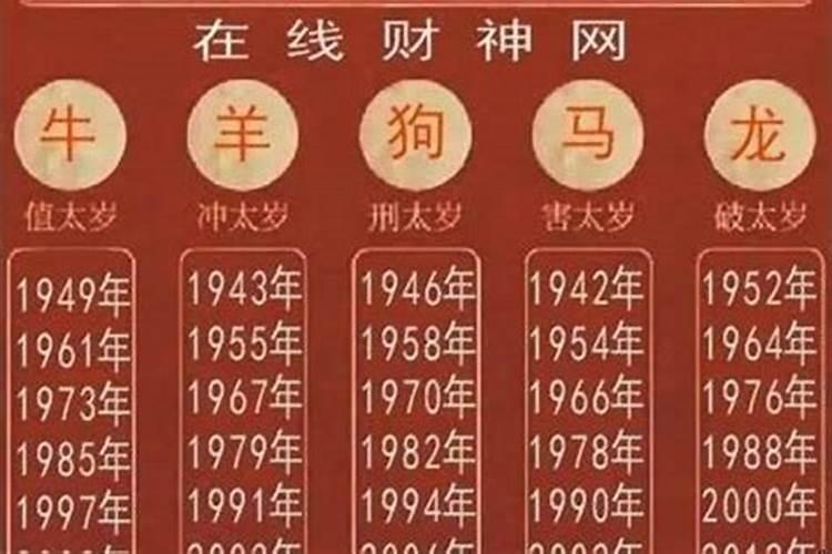 2024年属虎怎样化解破太岁 破太岁的妙招