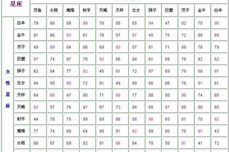 1988年正月十五元宵节出生土龙命五行缺什么？