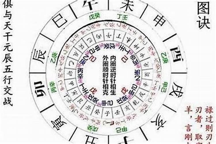 朋友的婚姻不好怎么安慰？？