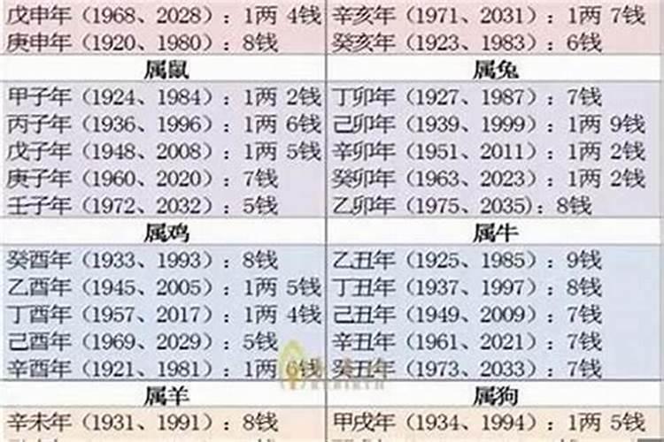 75年兔女2025年运势完整版
