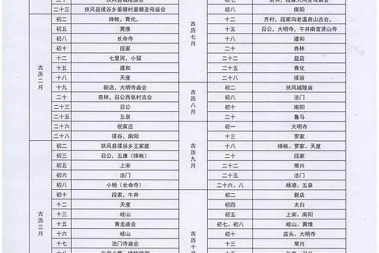 “每逢佳节倍思亲”中”佳节“指的是什么？