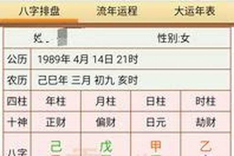 梦见前男友回来找我预示什么