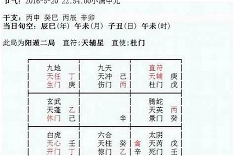 八字配对测试婚姻 八字合婚最准的方法？