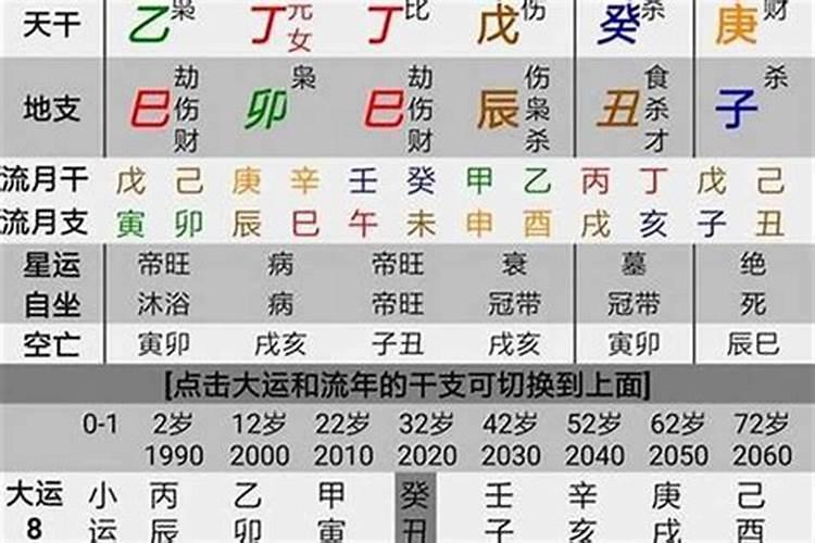 大运七杀是什么意思