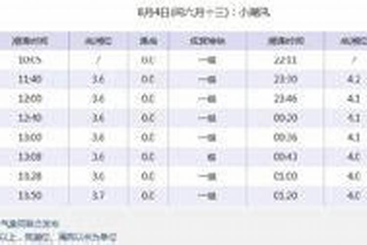 两个属牛的人结婚好吗 两个属牛的人是否相配