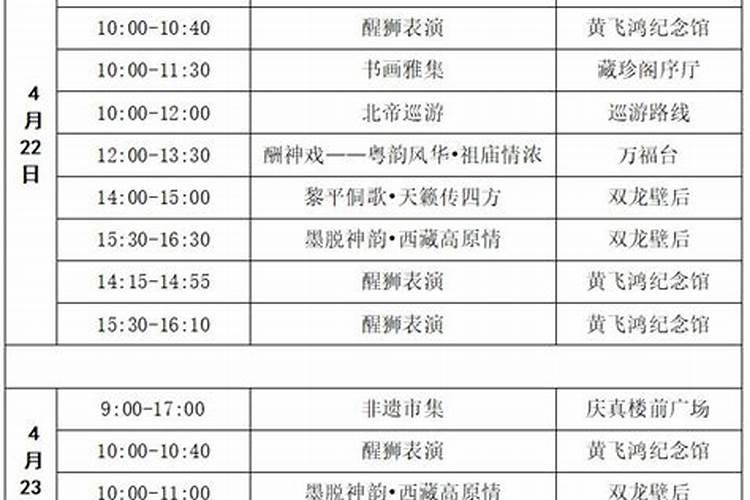 青岛春节多少度 青岛春节天气是几度很冷吗