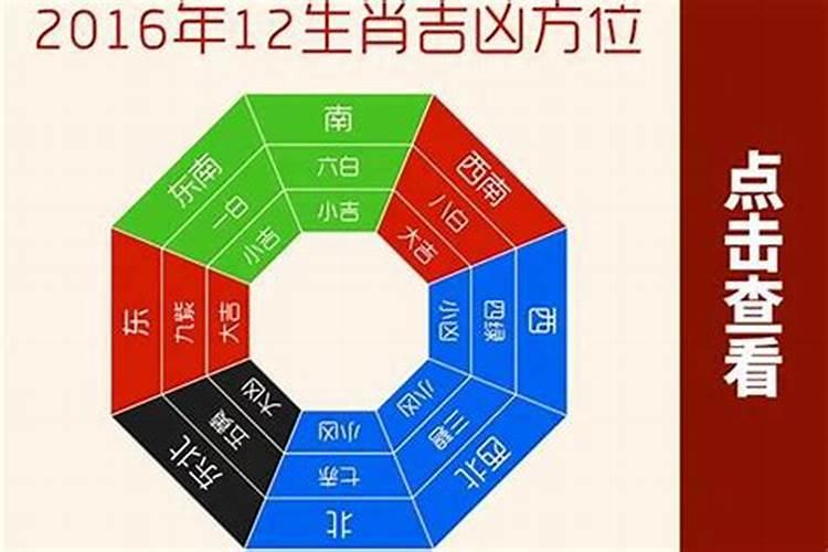 2025年龙抬头是在什么日期呀