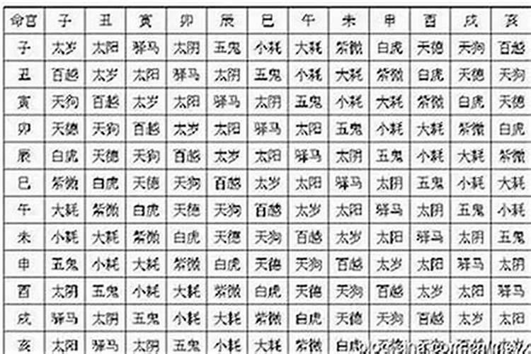 为什么77年蛇女命不好,1977蛇女的后半生婚姻