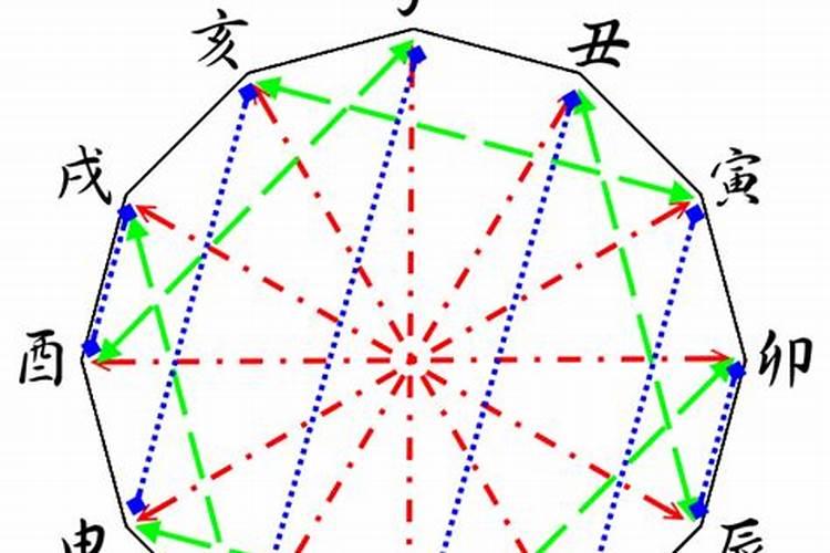 元宵节的由来100字简介