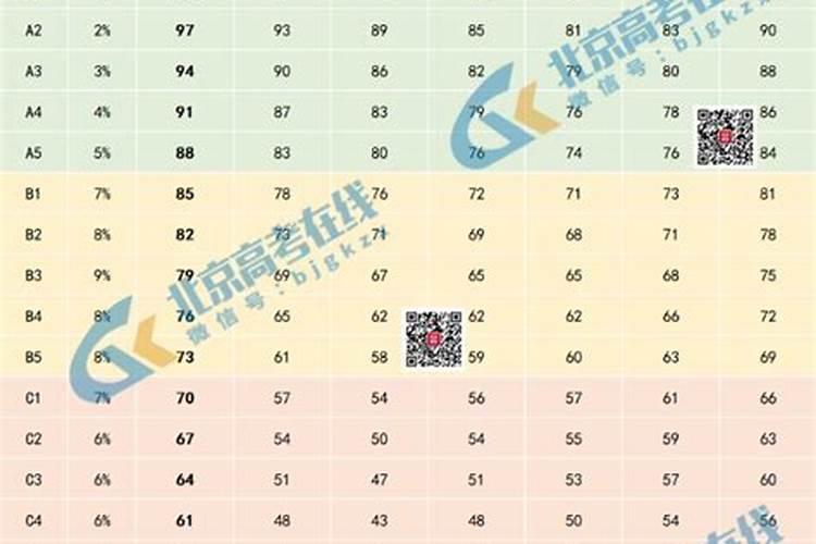 起名字不能用的字,取名字有什么讲究