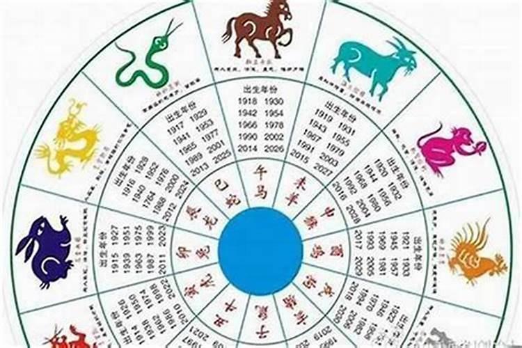 第一运程2025年4月20号属龙人打麻将财运