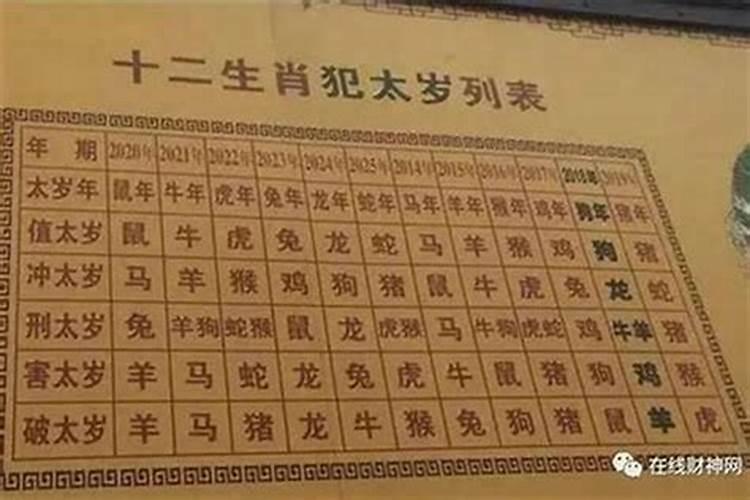 中外传统节日有哪些