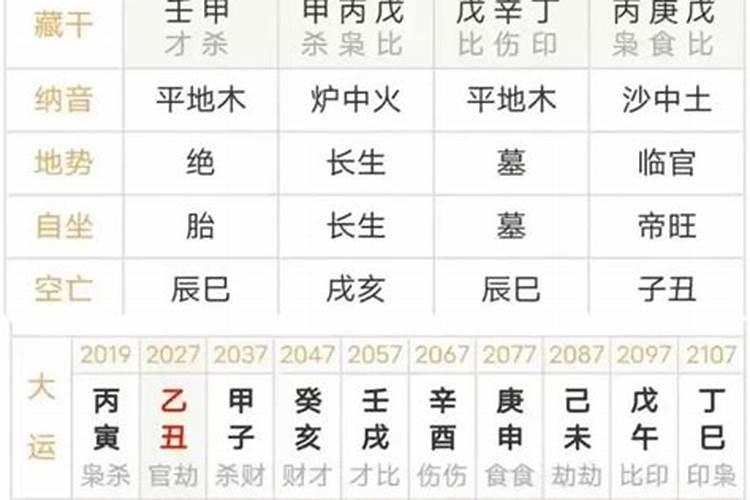 冬天是扬州冷还是阜阳市冷啊