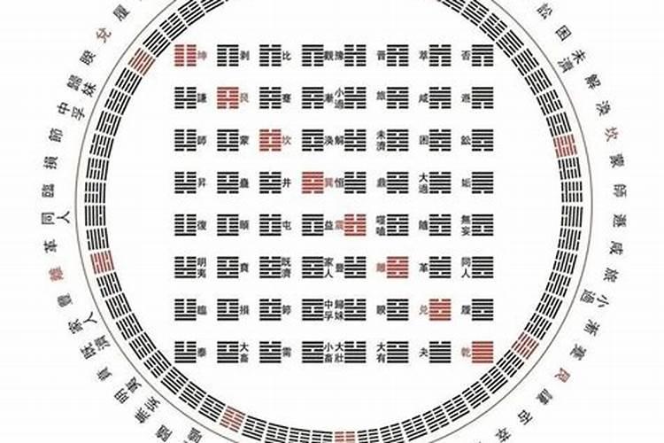 地劫的地劫计算方法
