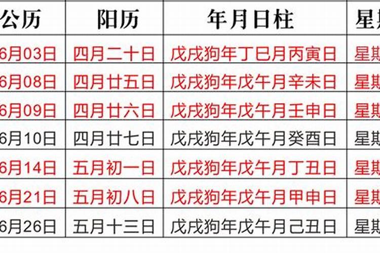 【择吉日】2023年9月哪天剖腹产好呀