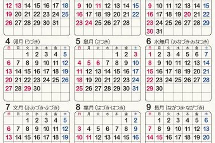2025年4月22日生肖马运势