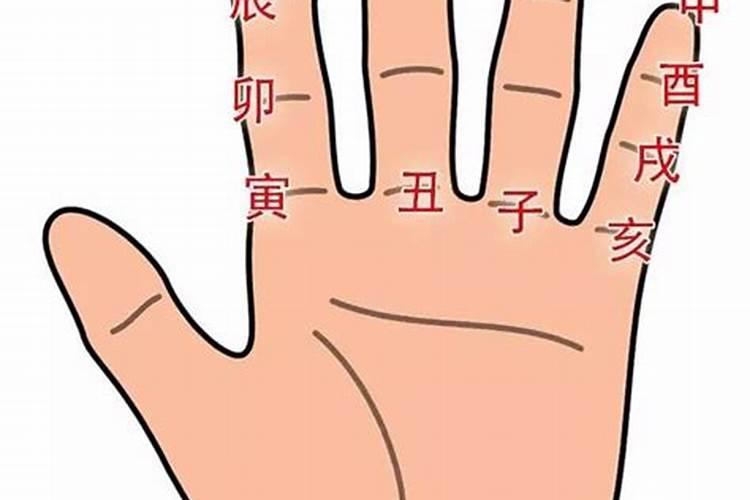 中国给死去的亲人祭祀,这个文化风俗到底是从什么时候来的？