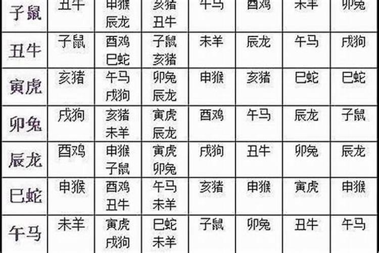 梦见陌生人住家里的预兆