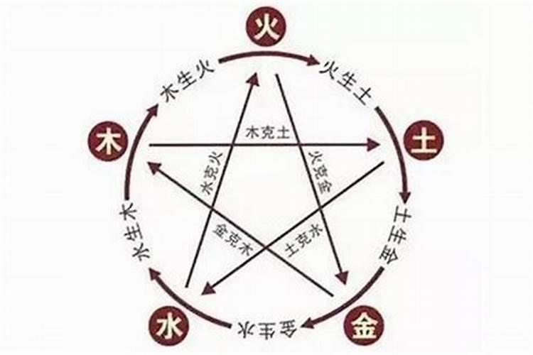 南方小年和北方小年的区别