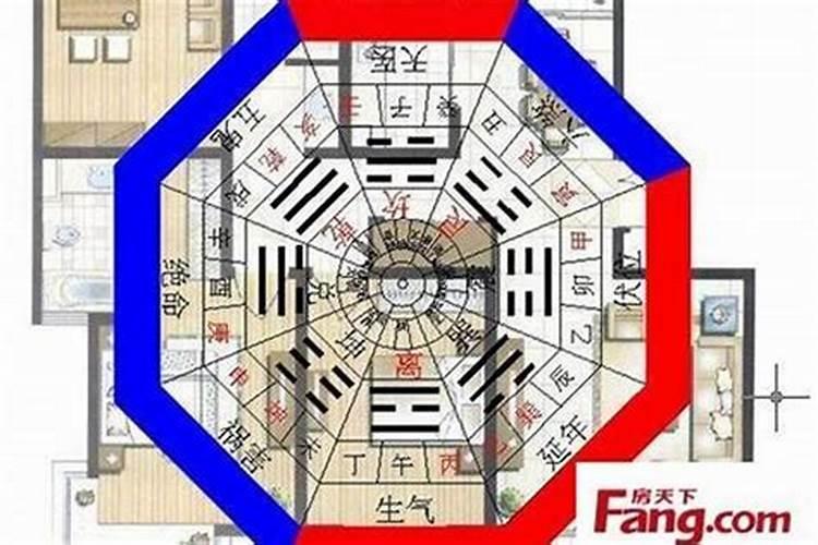 厂房风水学禁忌有哪些？
