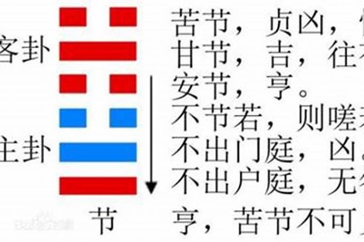 什么叫“夫妇和合”？